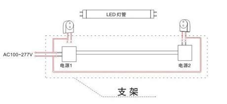 日光燈接法|LED日光燈接線方法 LED日光燈接線圖